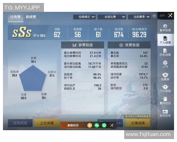 最新和平精英团队协作赛中RNG表现出色成功夺得第一名实时新闻